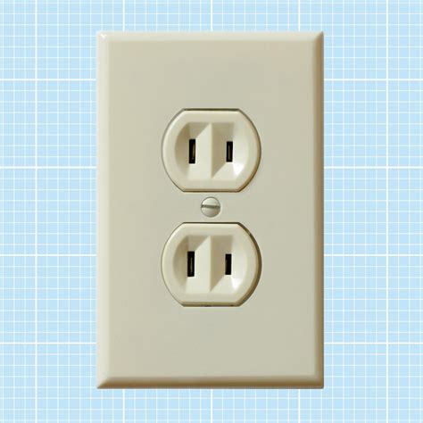 ungrounded outlet receptacle